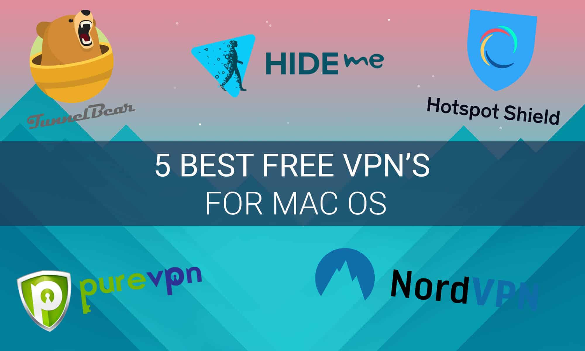 best vpns for mac