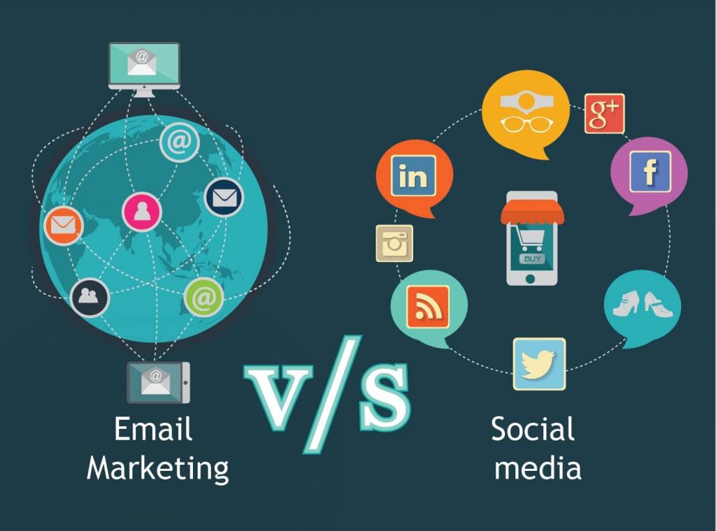 Social vs email marketing