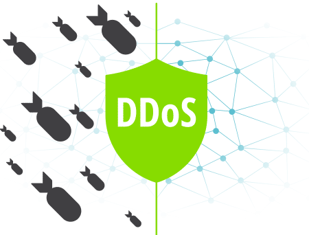 Ddos protection