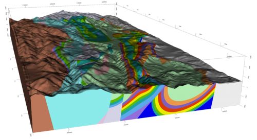 3D Modeling Geology