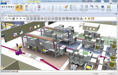 3D Modeling Manufacturing