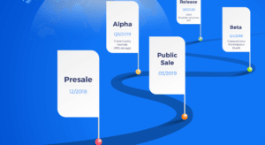 Mindsync roadmap