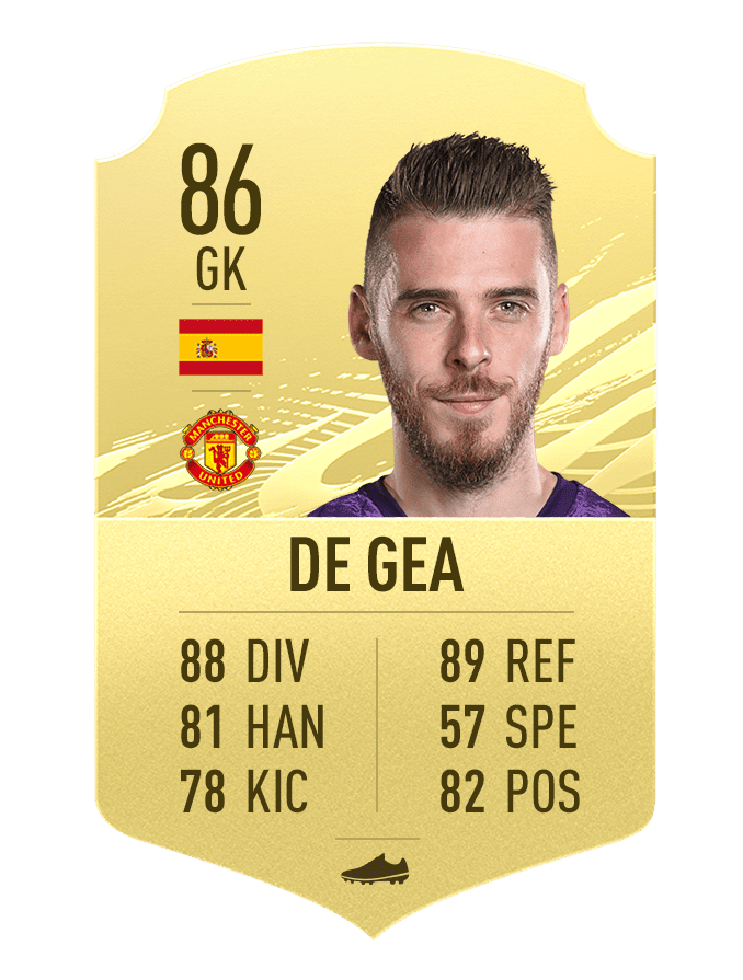 Manchester United - David De Gea