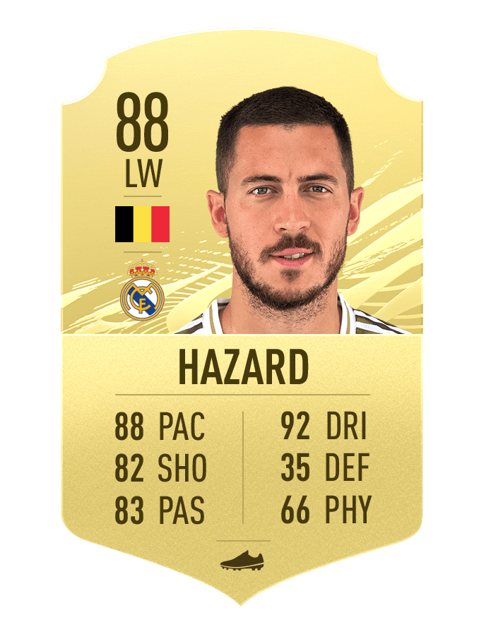 Real Madrid - Eden Hazard