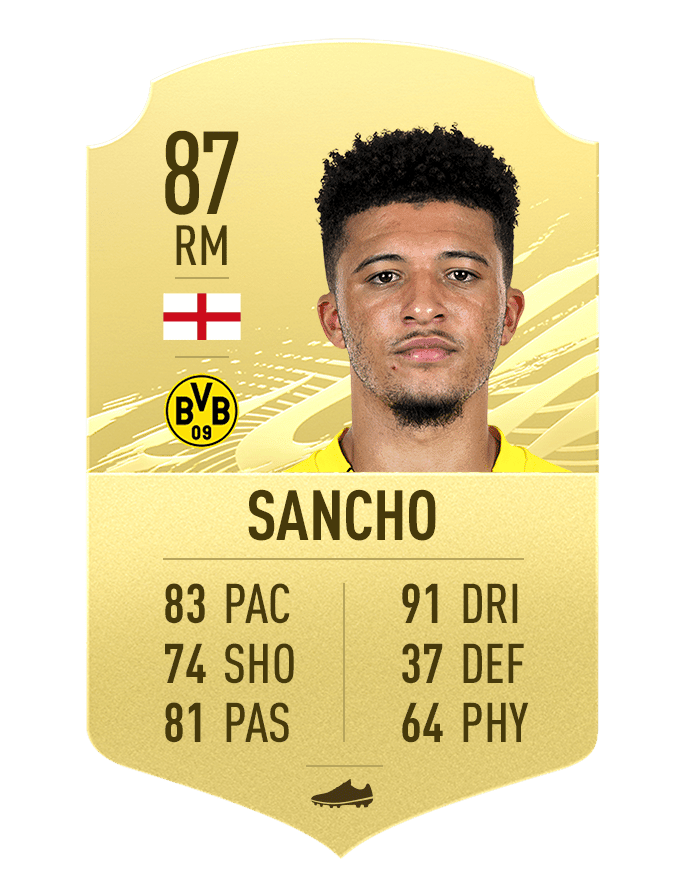 Borussia Dortmund - Jadon Sancho