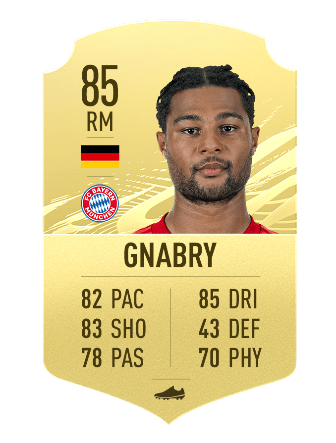 Bayern Munchen - Serge Gnabry