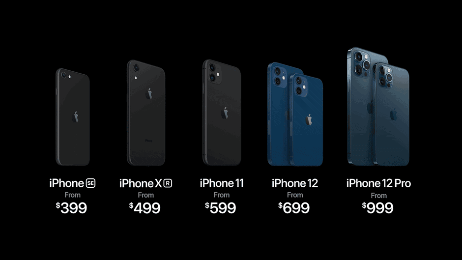 The all new iPhone 12 price and release date