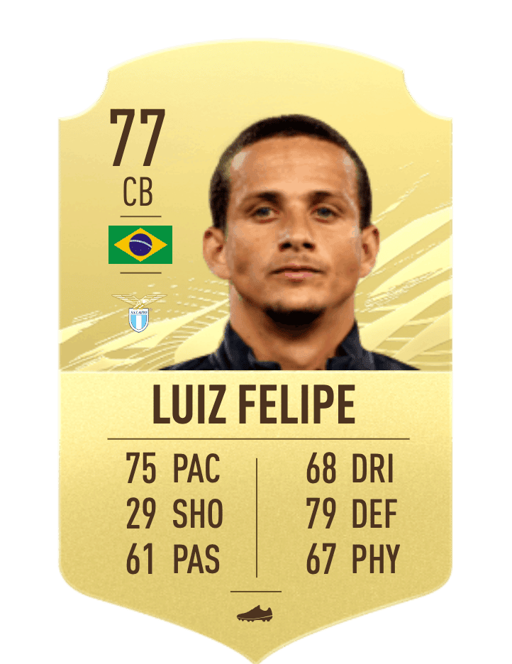 FIFA 21 - Lazio - Luiz Felipe