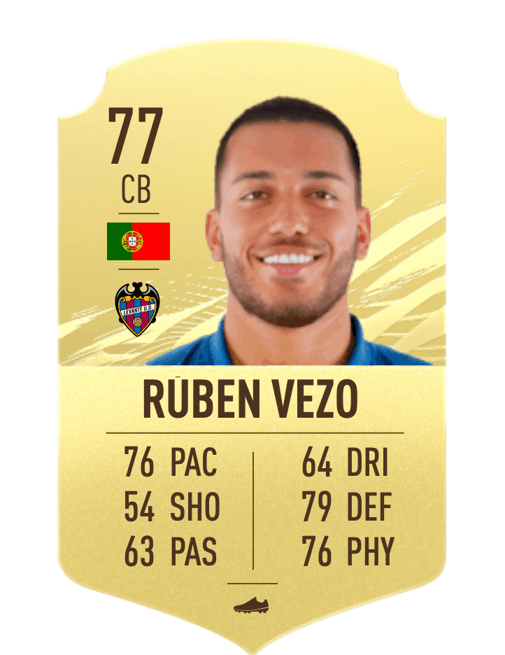FIFA 21 - Levante UD - Ruben Vezo