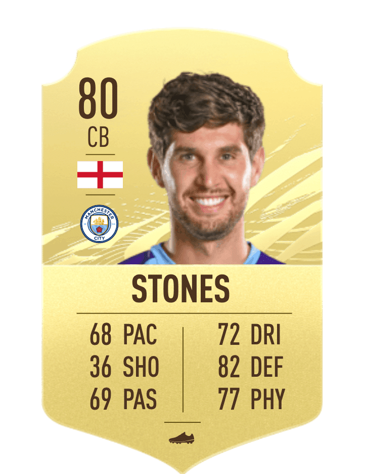 FIFA 21 - Manchester City - John Stones