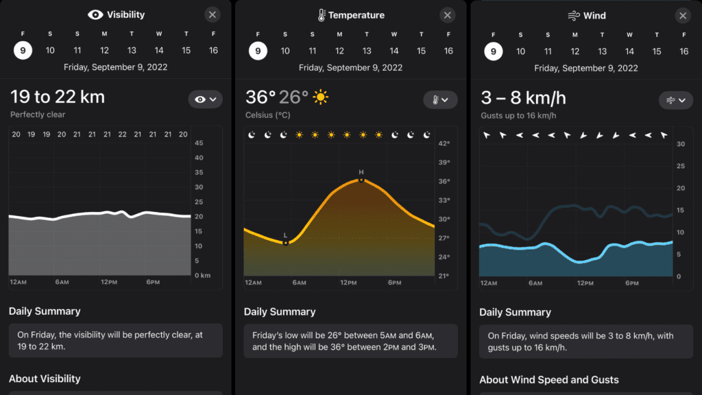 detailed weather forecasts apple