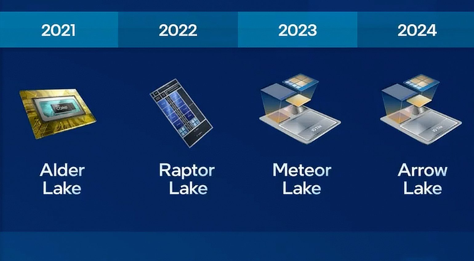 Intel's Arrow LakeS CPUs Expected to Debut by H1 2024